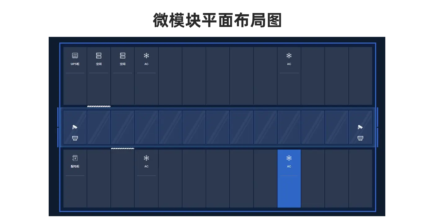 微模块平面布局图