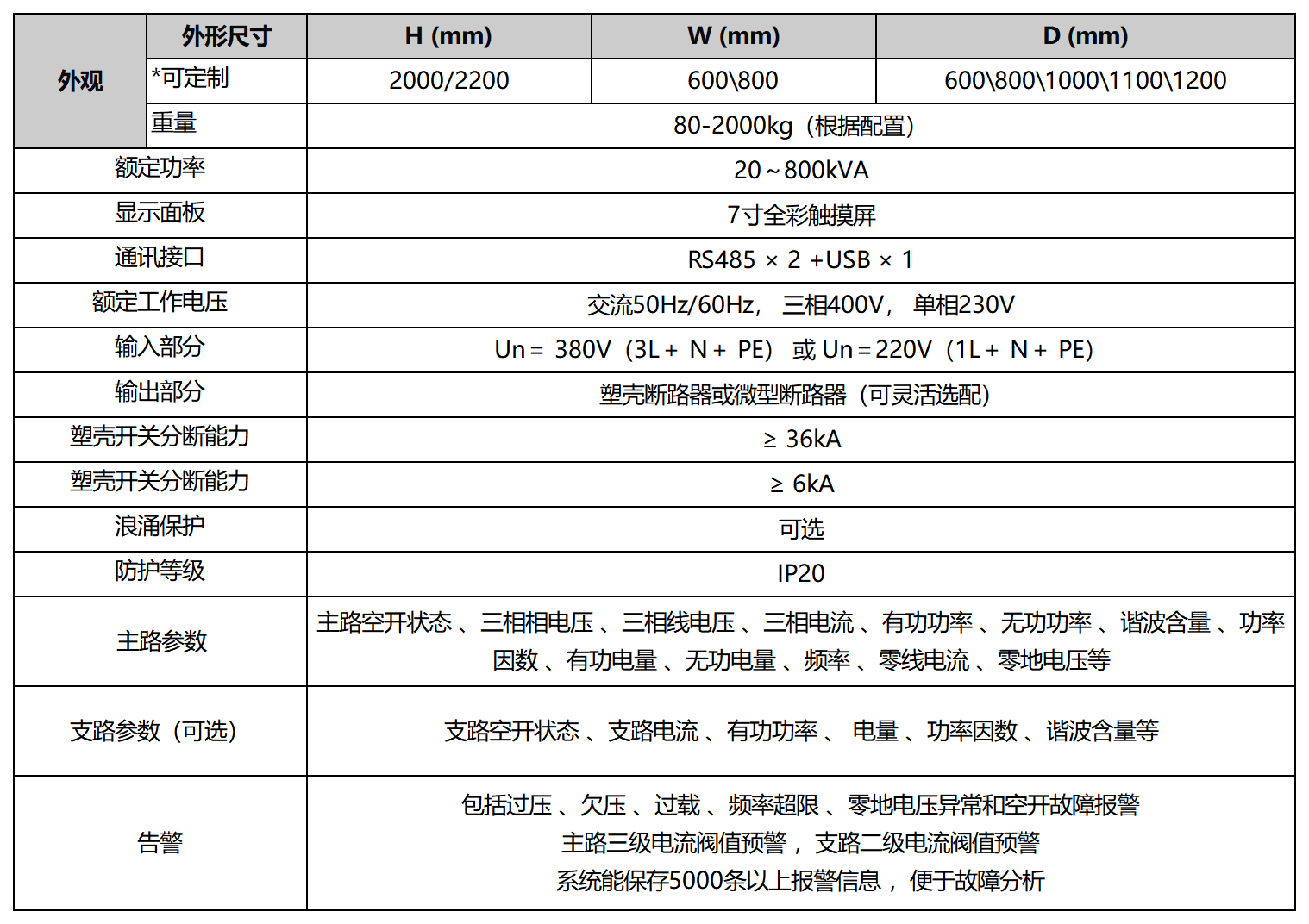 列头柜技术参数_技术参数